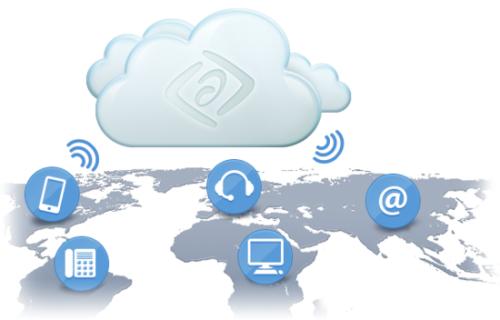 云呼叫中心有哪些基本特征？