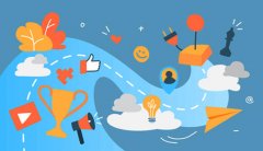 呼叫中心運(yùn)營管理的核心要素有哪些？