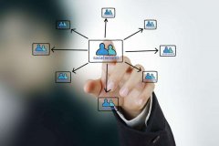 云呼叫中心的重要性體現(xiàn)在哪？