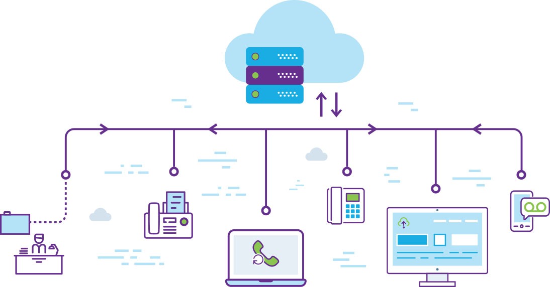 盡管前期投入較大，但投資高質(zhì)量的外呼系統(tǒng)的后期收入更大